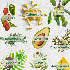 Wrinkle Balm 60 gm pack