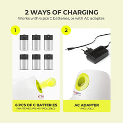 Fetch-O-Matic Automatic Ball Launcher for Dogs